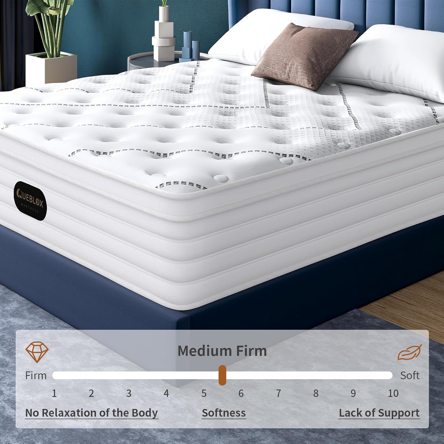 Matelas - 7 zones, 180x200x28cm, ressorts ensachés, fermeté moyenne