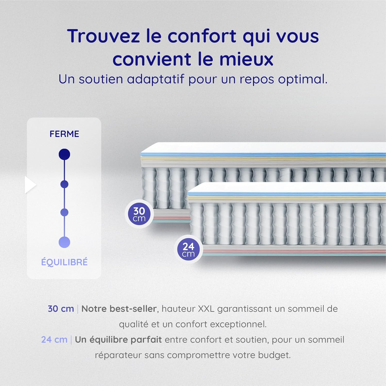 COSMOS - Upsilon Matelas hybride 140x190, mémoire de forme, 30cm, 7 zones