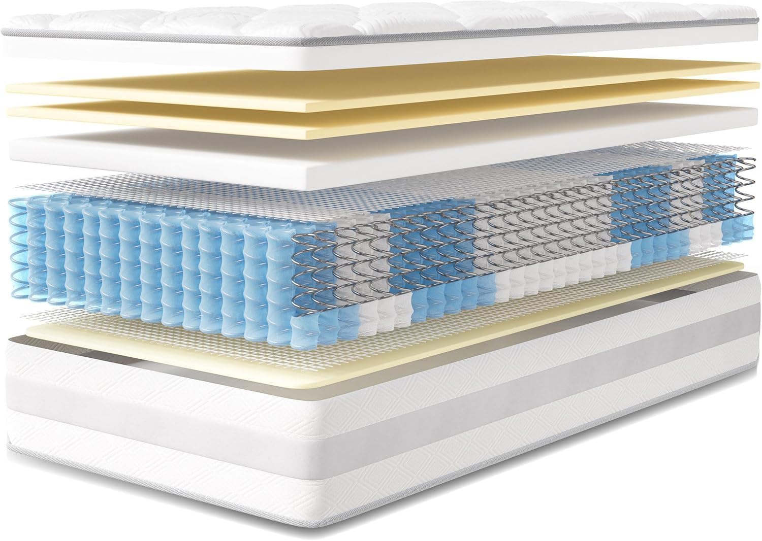 Matelas - ressorts ensachés 140x190 cm, 7 zones, 25 cm, réversible