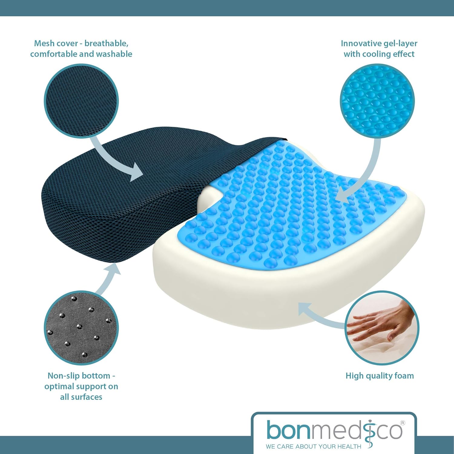 Bonmedico - Coussin standard ergonomique bleu, mousse mémoire, assise bureau