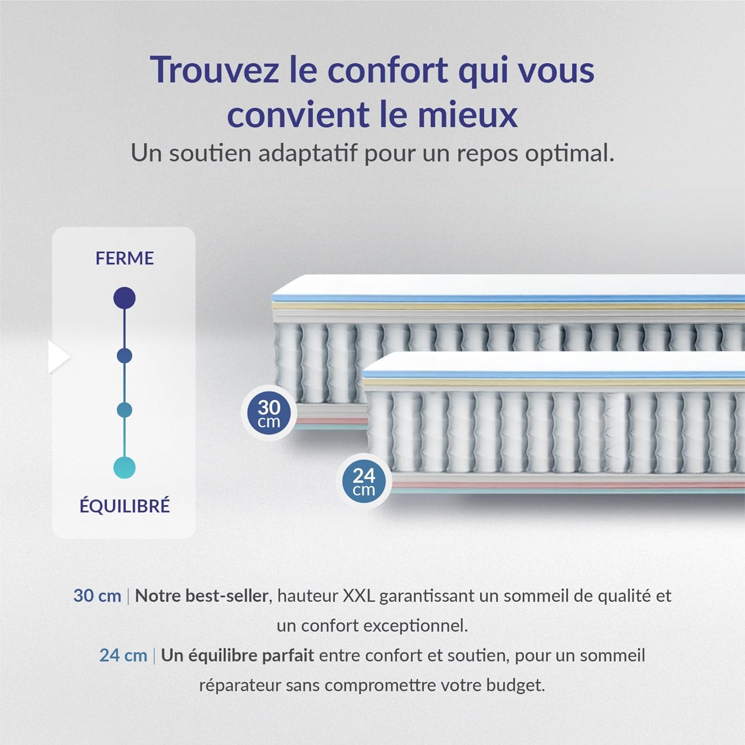 Naturalex - PerfectSleep hybride 160x200 cm mi-ferme, mémoire de forme, 30 cm