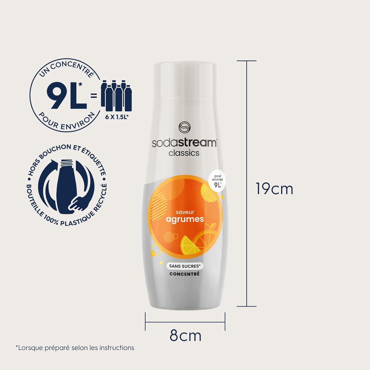 Sodastream - Concentré Agrumes Sans Sucres - 440ml - Prépare 9L Soda