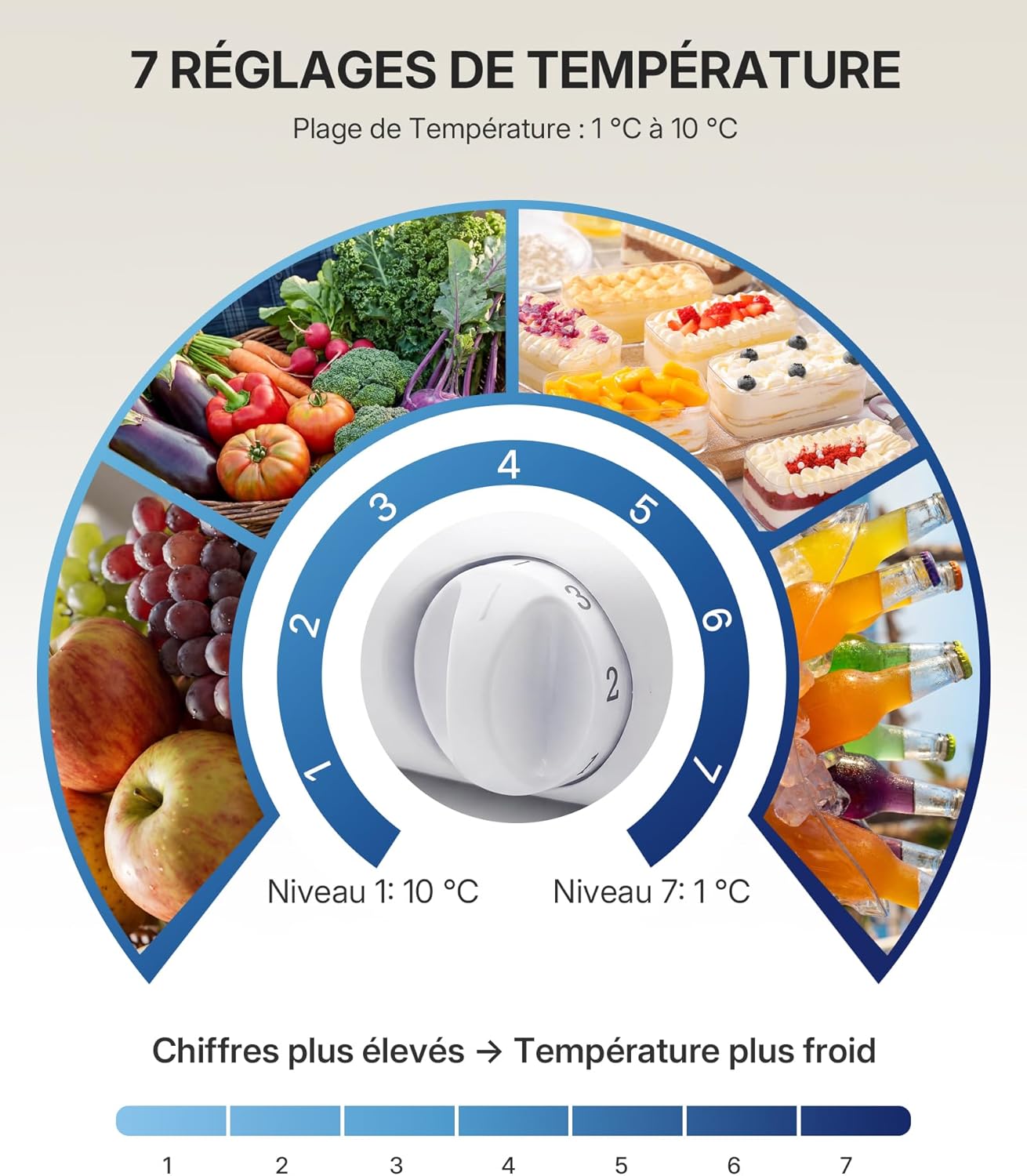 Upstreman - CR91 - 91L, compact, thermostat réglable, éclairage LED