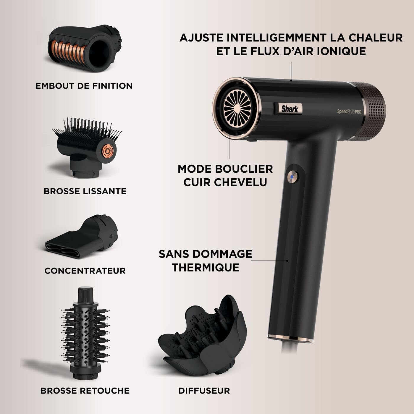 Shark - Sèche-cheveux SpeedStyle Pro léger, ionique, 5 embouts, Scalp Shield, Noir - HD752EU