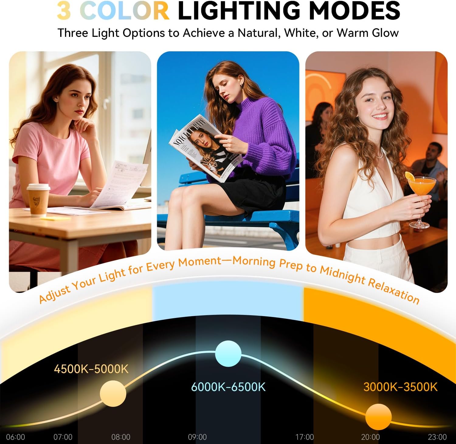 Auxmir - miroir lumineux double face - 30X/10X - 64 LED, 3 couleurs, 2000mAh, rotation 360°