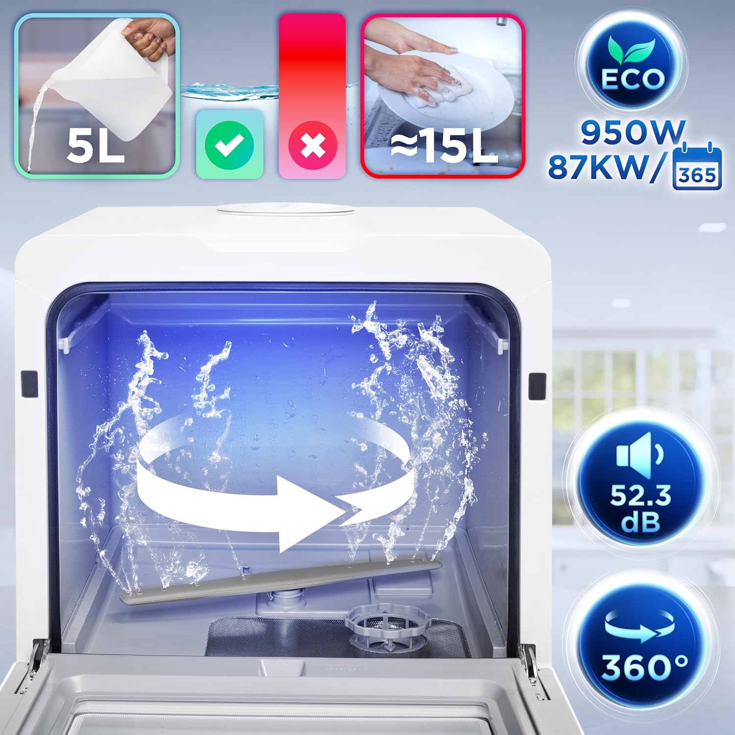 Duronic -compact, 950W, 7 programmes, séchage efficace