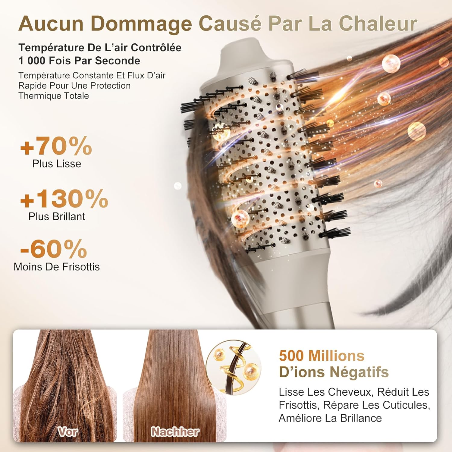 7MAGIC - Air Styler 6 en 1 - compact - ionique, boucleur automatique, brosse lissante, sac de voyage - 7MAGIC