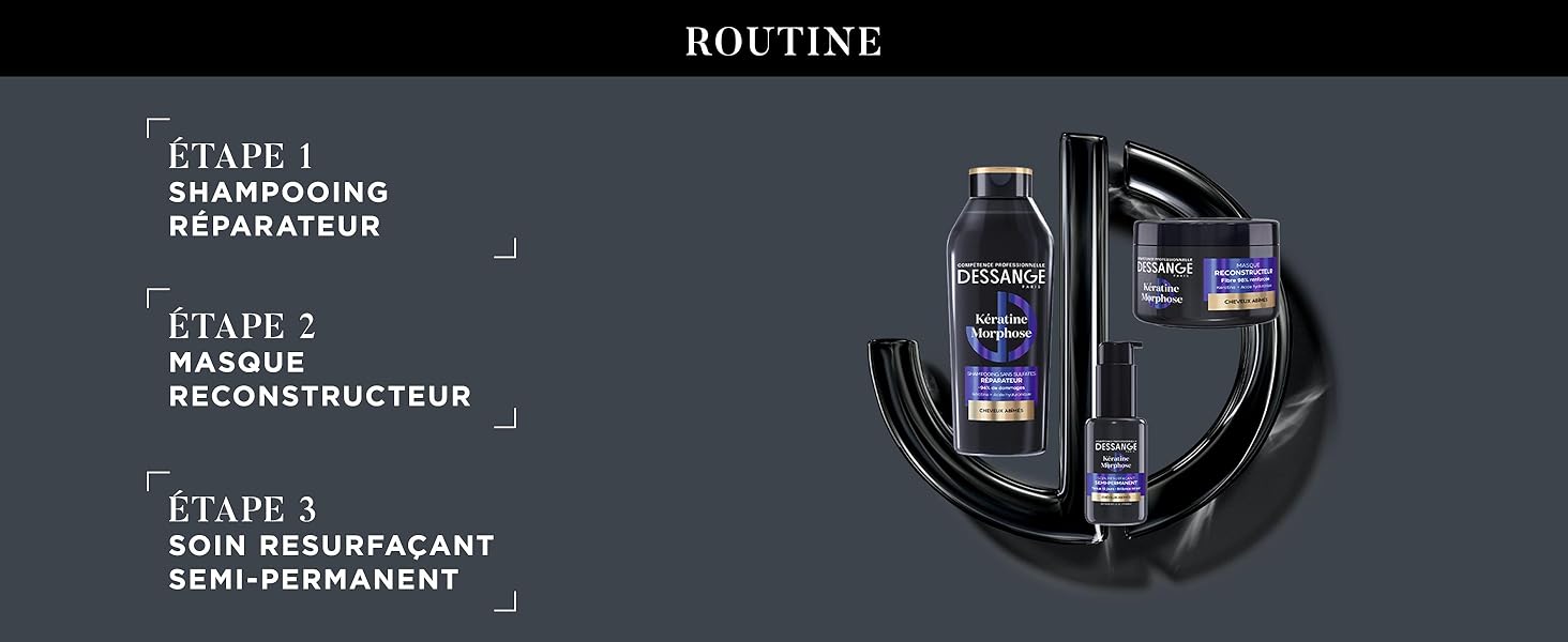 Le texte indique « RECONSTRUCTEUR CUTANÉ À LA BIOTINE ». Plusieurs vues de l'emballage noir des cosmétiques ou des produits de beauté avec une étiquette de texte blanc sur fond sombre.