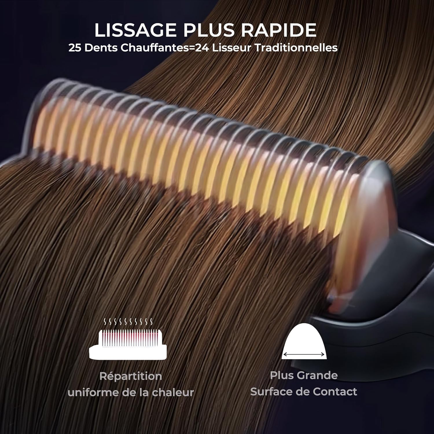 TYMO - RING - Brosse lissante céramique, 5 températures, chauffe rapide