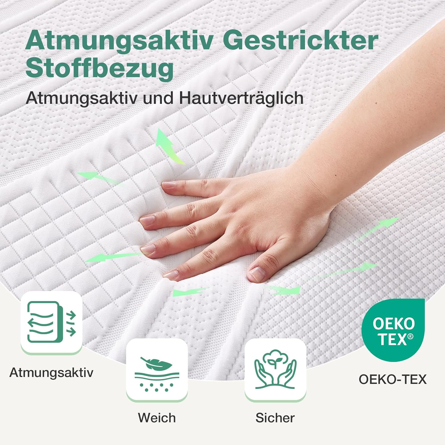 Novilla - Surmatelas Gel Mémoire - 160x190 - 5cm, Confort, Antidérapant