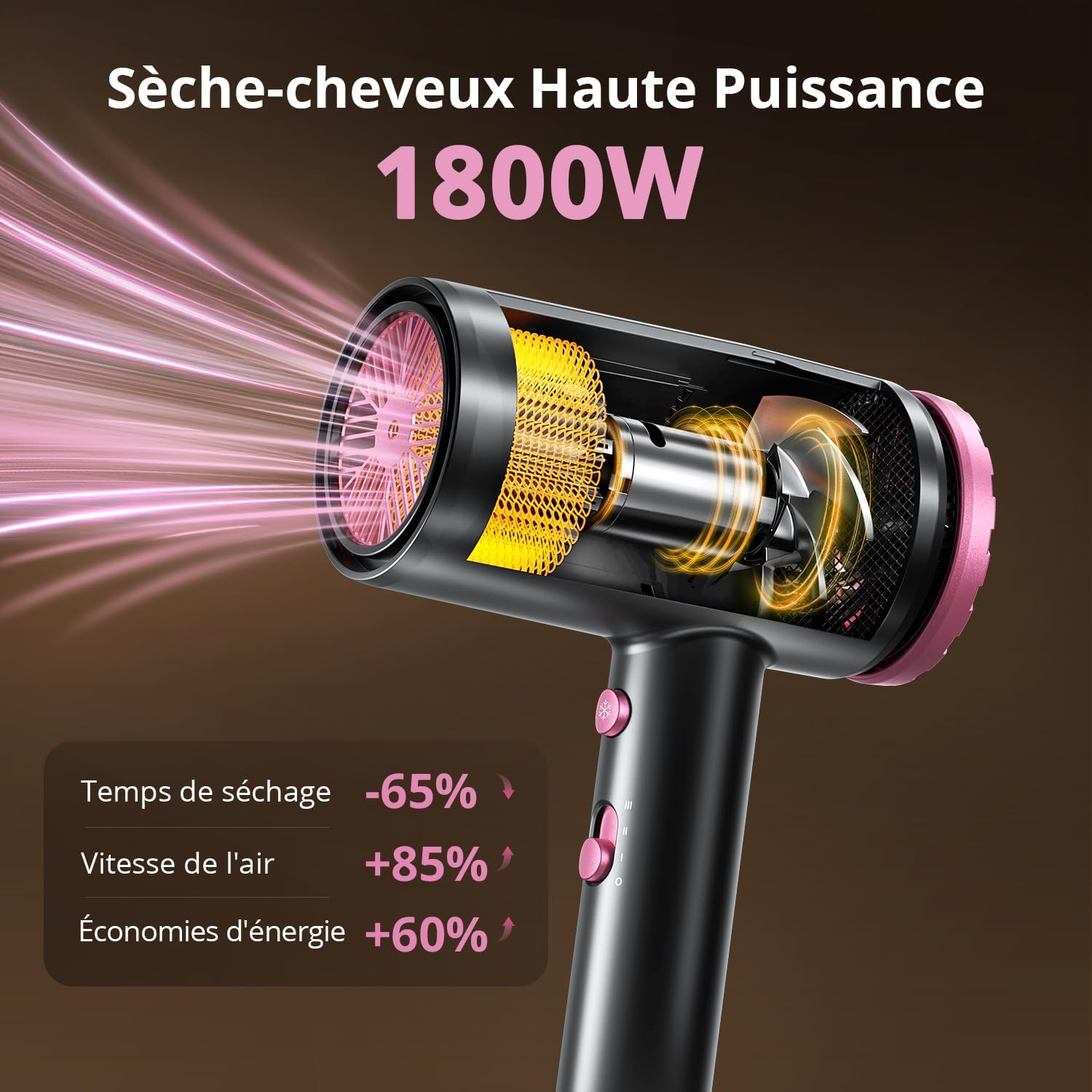Sèche-cheveux professionnel - compact, léger, 3 vitesses, 350M ions