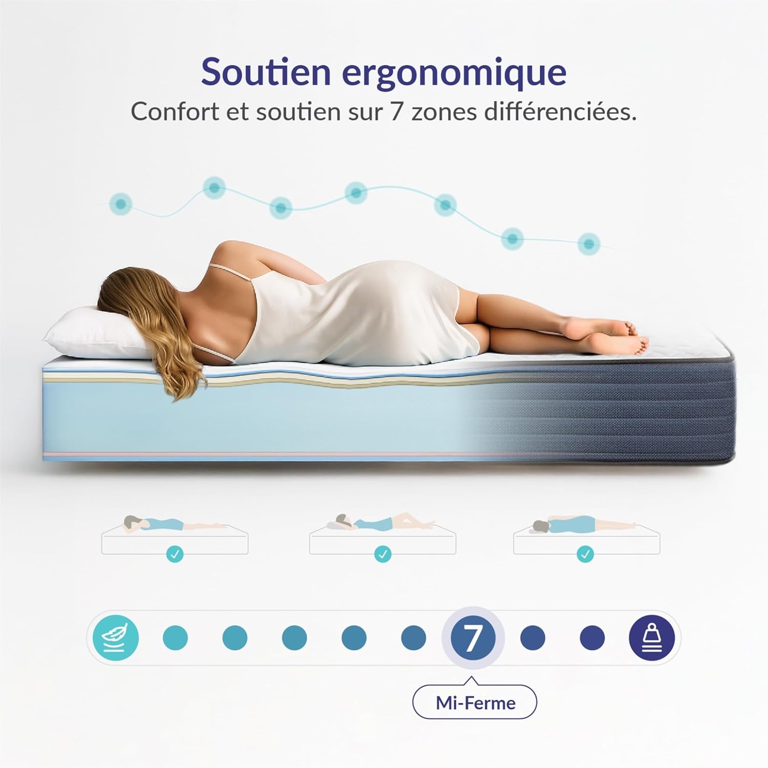 NATURALEX - PerfectSleep - 140x190 cm - mémoire de forme, latex, mi-ferme, réversible