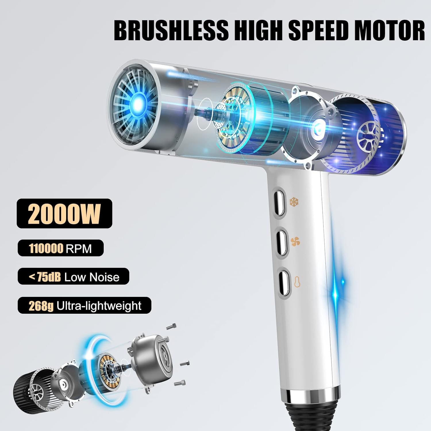 Slopehill - Sèche-cheveux pro, 268g, moteur sans balais, 2000W, Oxy Active
