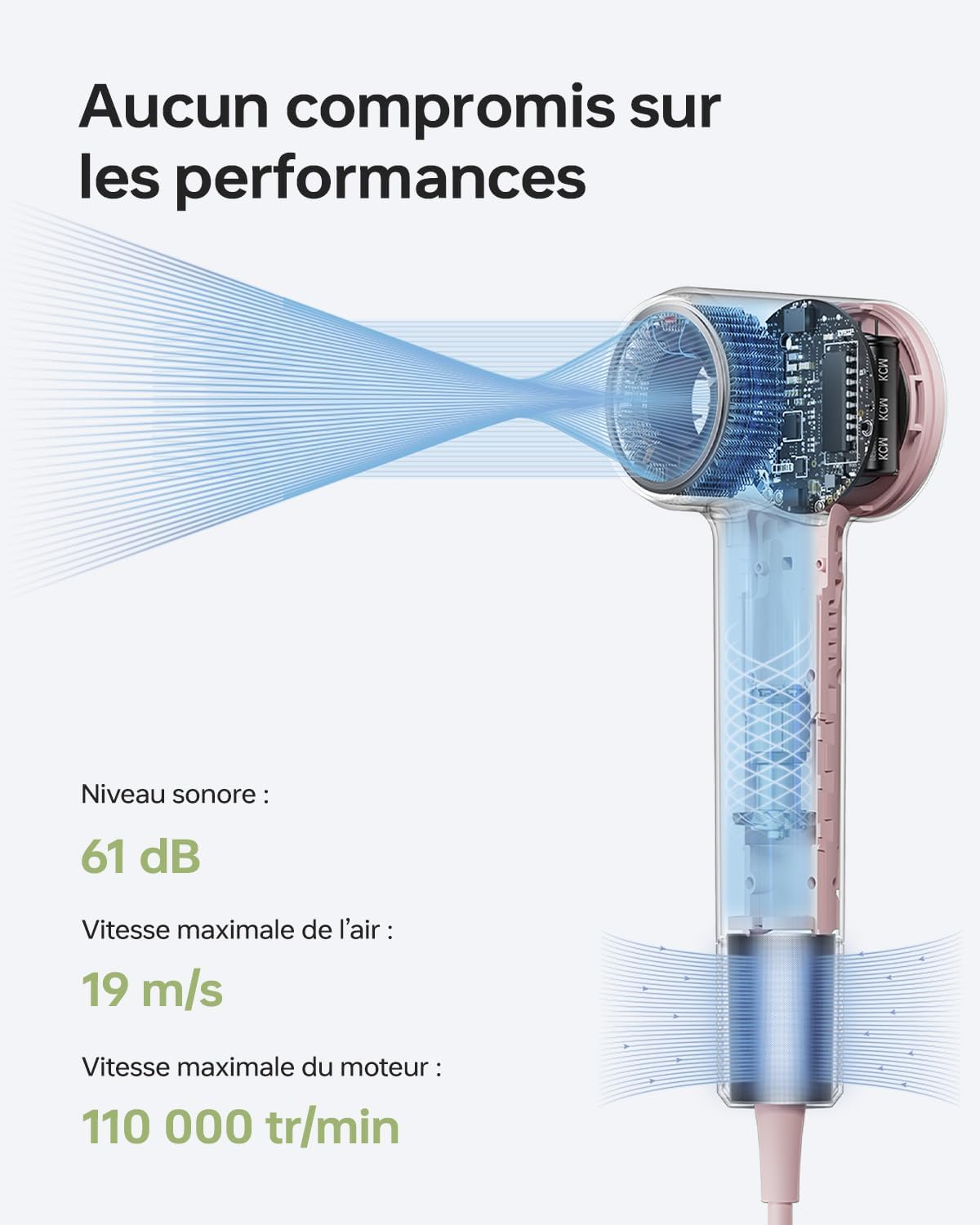 Laifen - Sèche-cheveux Mini - 299g - moteur brushless, ions, séchage rapide, 200M
