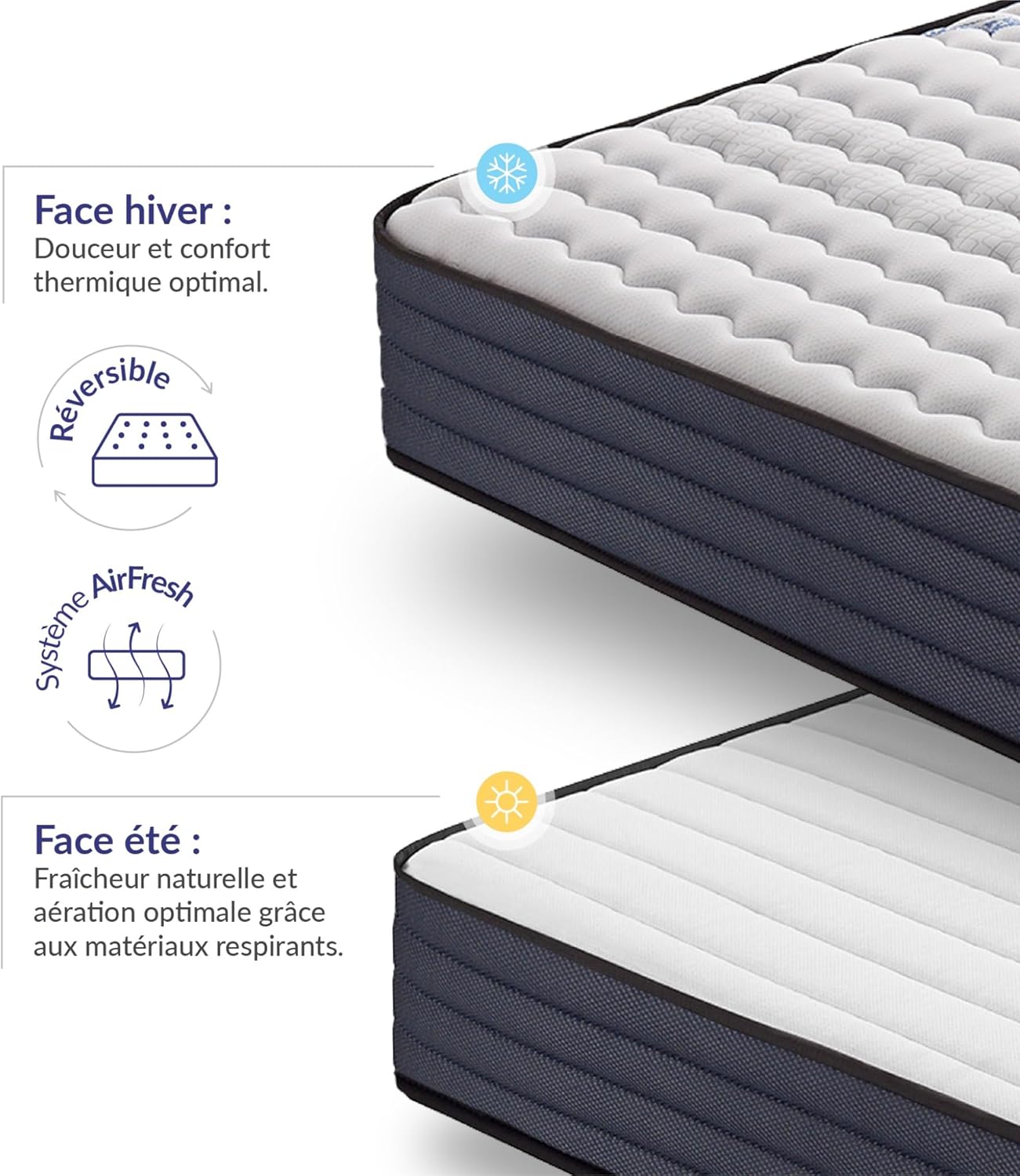 NATURALEX - PerfectSleep - 140x190 cm - mémoire de forme, latex, mi-ferme, réversible
