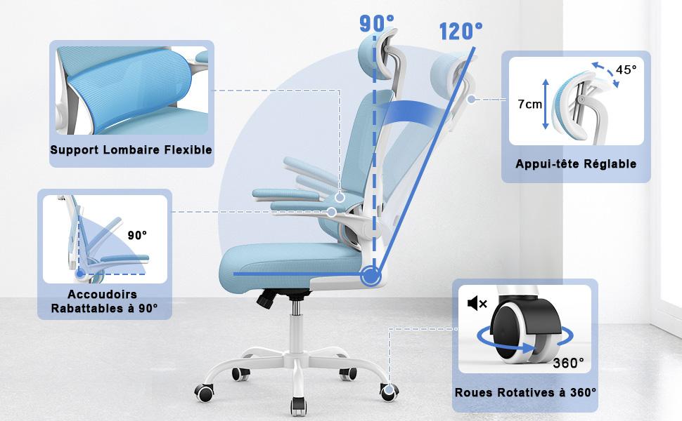 Chaise de Bureau