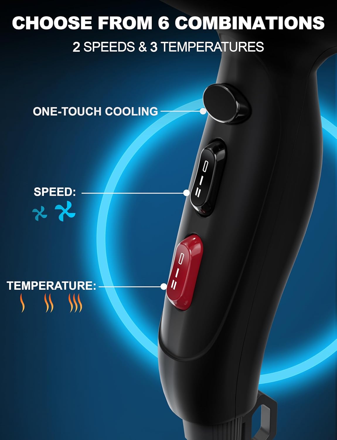 Sèche-cheveux professionnel 2400W, ionique, 3 températures, 2 vitesses, AC Motor