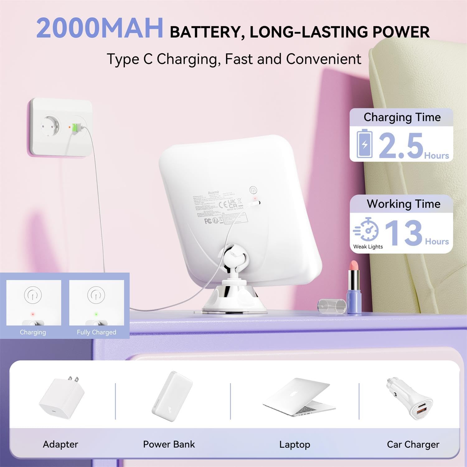 Auxmir - Miroir grossissant 20X - diamètre 15 cm - 40 LED, 3 modes, ventouse 360°, 2000mAh rechargeable