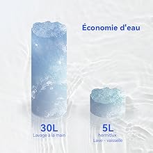 aplus content image