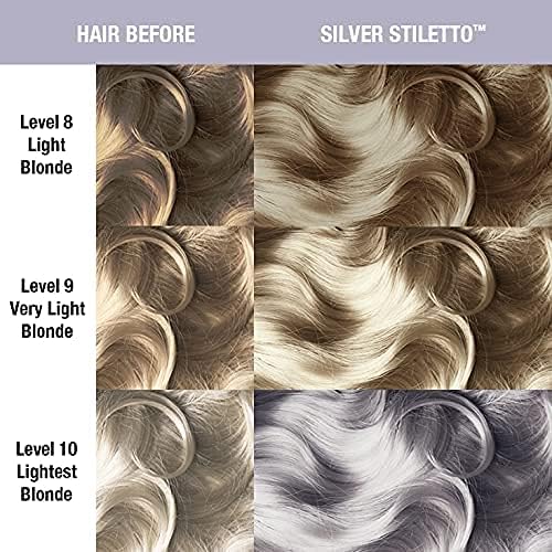 Panic Manic - Silver Stiletto Classic Creme - 118ml - Vegan, semi-permanent, cruelty free