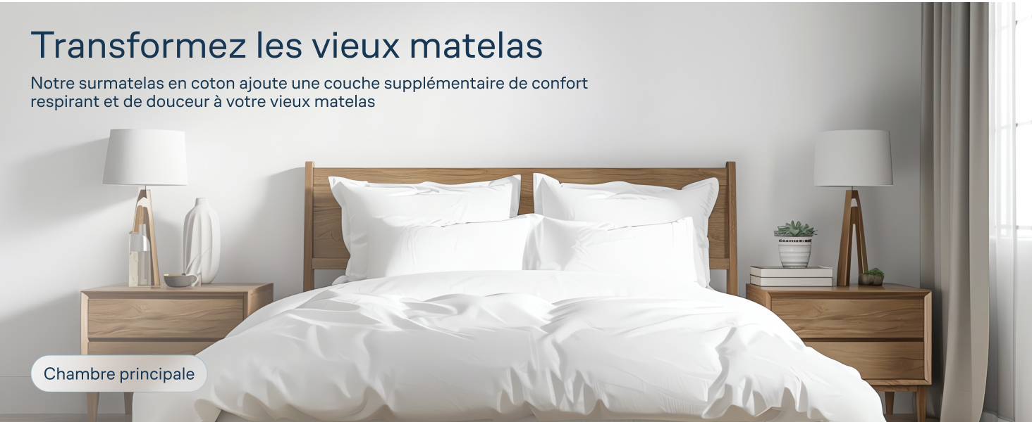 aplus content image