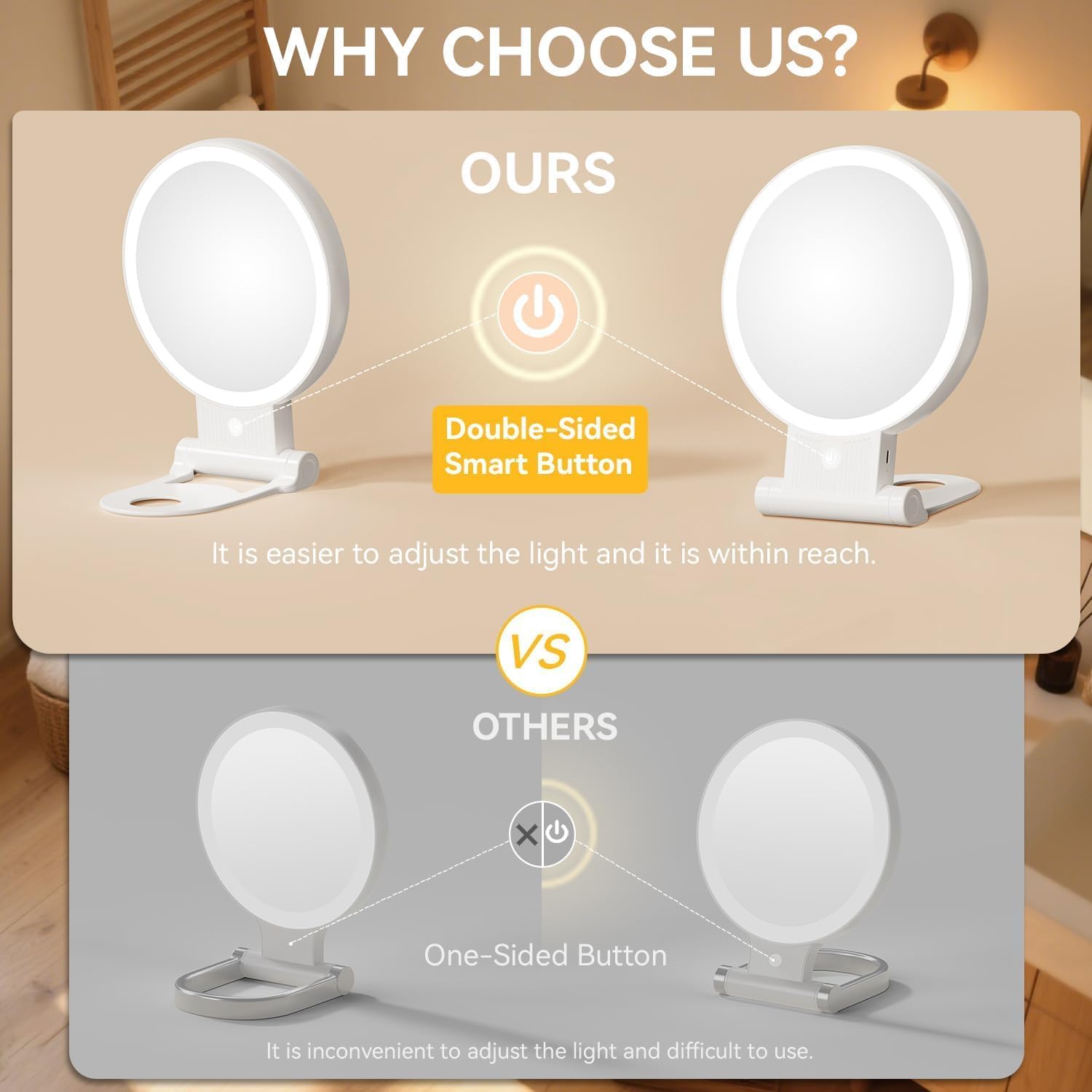 Auxmir - miroir lumineux double face, 30X/1X, LED rechargeable, compact