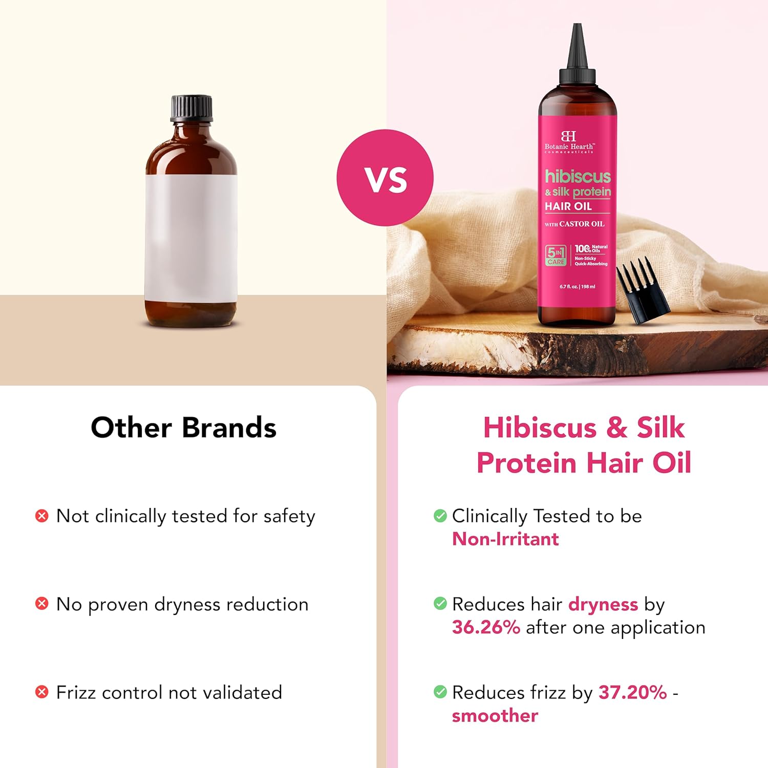 Botanic Hearth - huile cheveux hibiscus & protéines - 200ml - hydratation, brillance, sans paraben