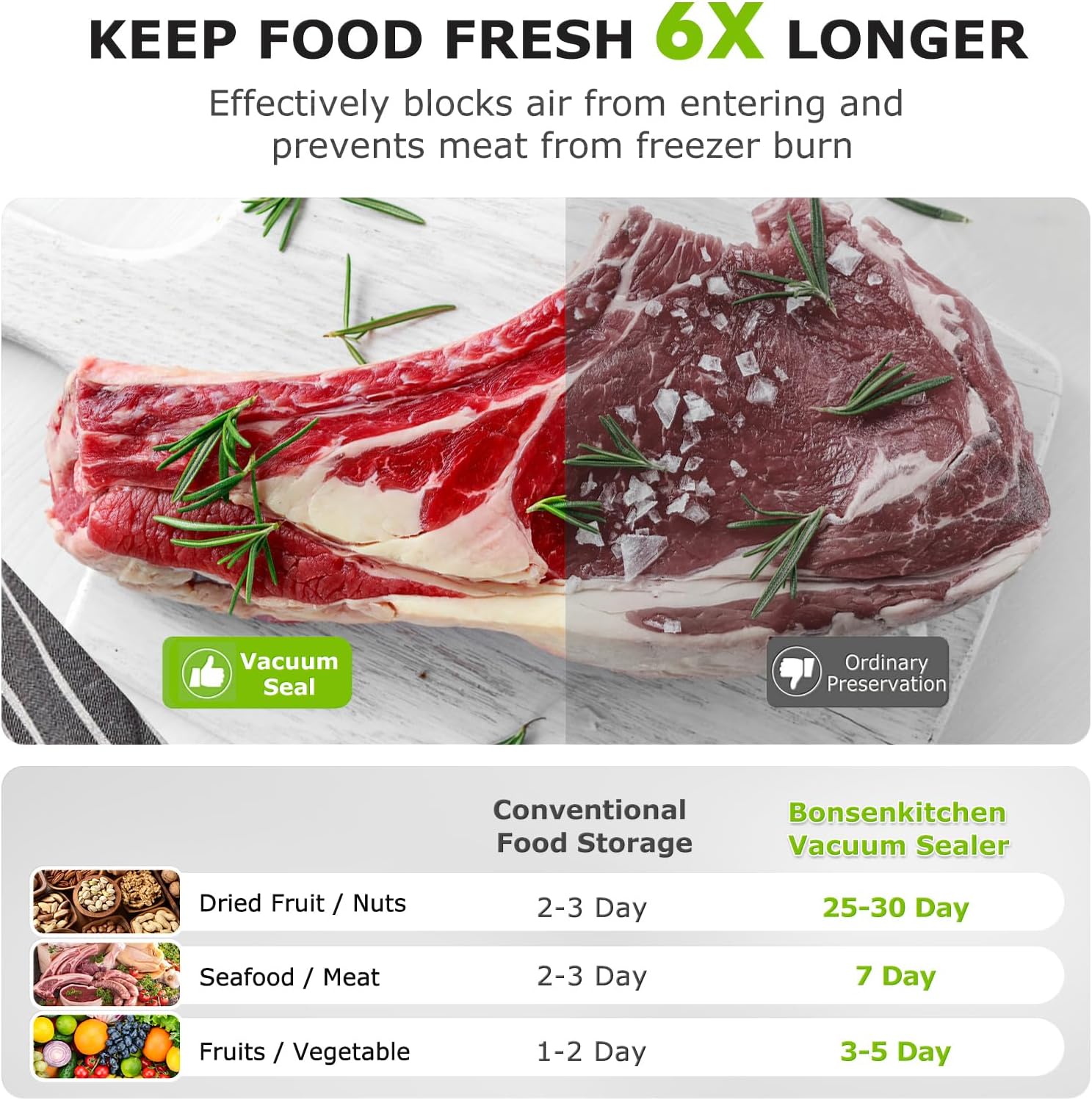 Bonsenkitchen - machine sous vide Y5 - compacte - 5 sacs inclus, mise sous vide facile