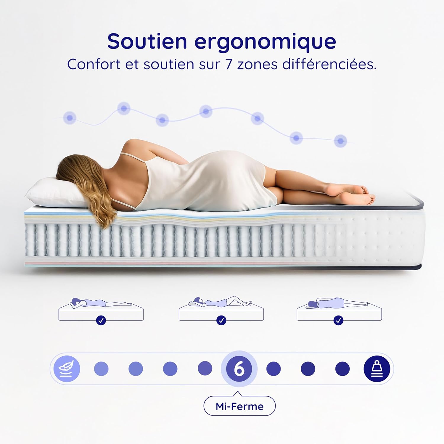 COSMOS - Upsilon - 160x200 cm - matelas hybride, ressorts, mémoire de forme, 24 cm, confort mi-ferme