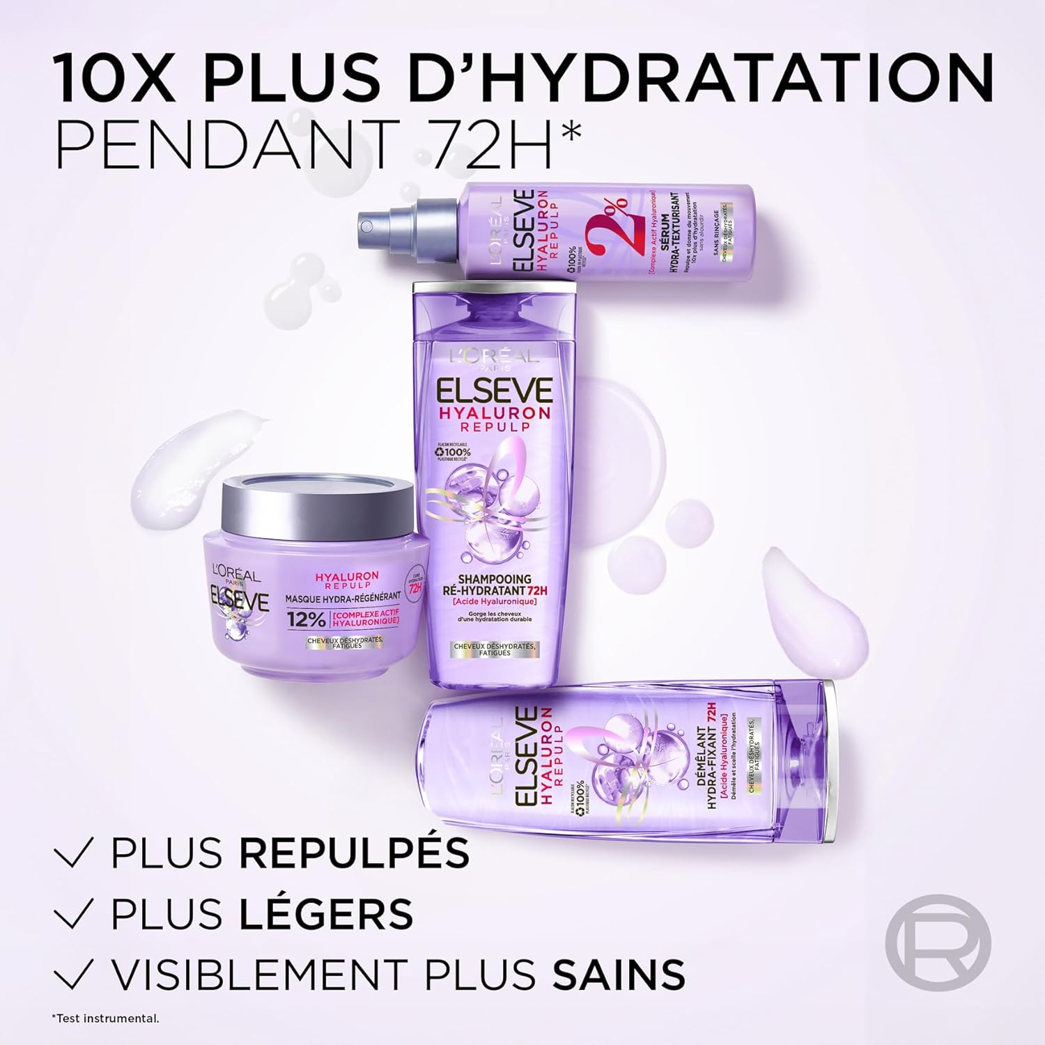 L'Oréal Paris - Elseve Hyaluron Repulp - 250ml - démêlant hydratant cheveux secs