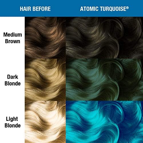 Manic Panic - Super Conditioning Semi-Permanent - 237ml - Coloration cheveux turquoise intense