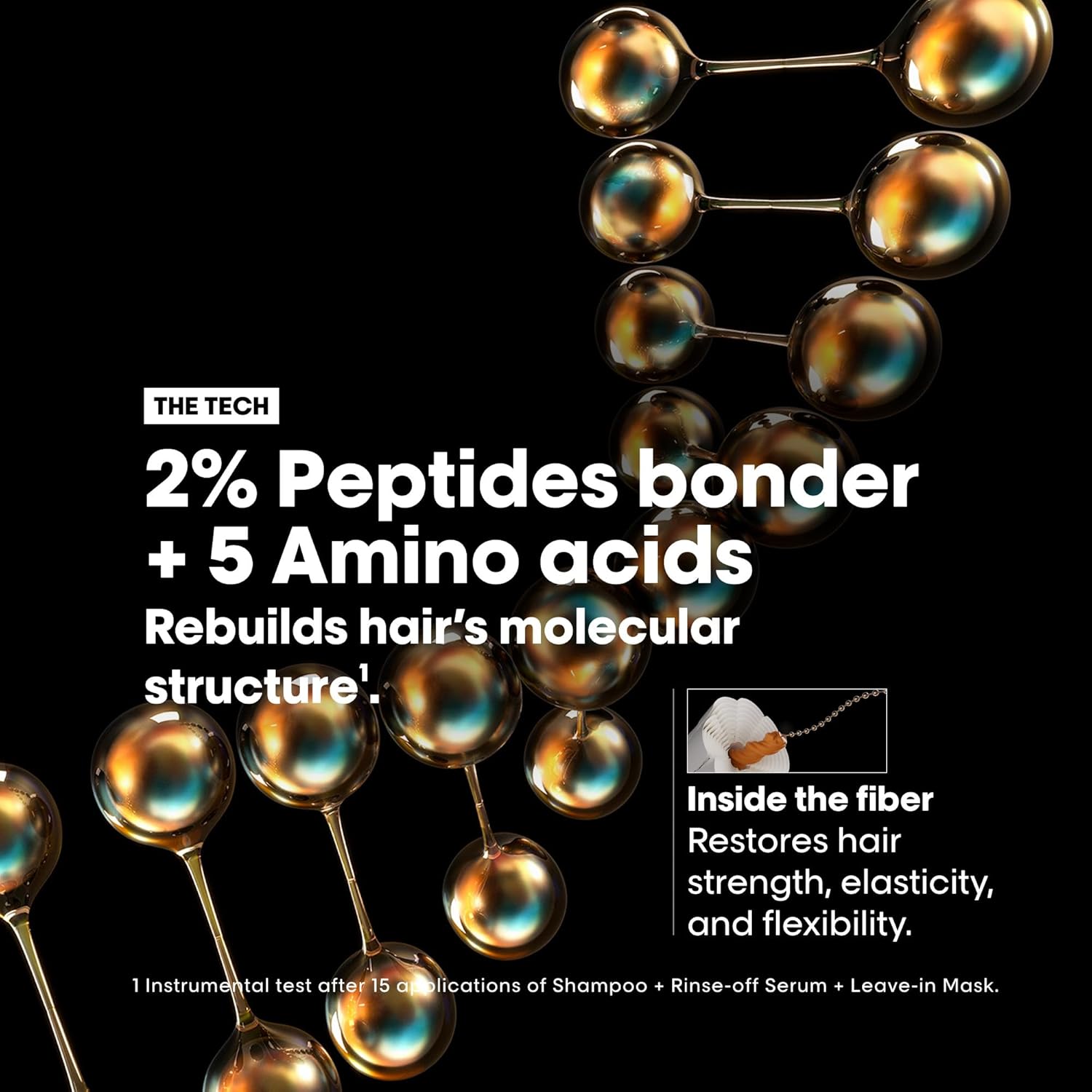 L'Oréal Professionnel - Absolut Repair Molecular - routine réparatrice cheveux abîmés, nourrit & répare en profondeur