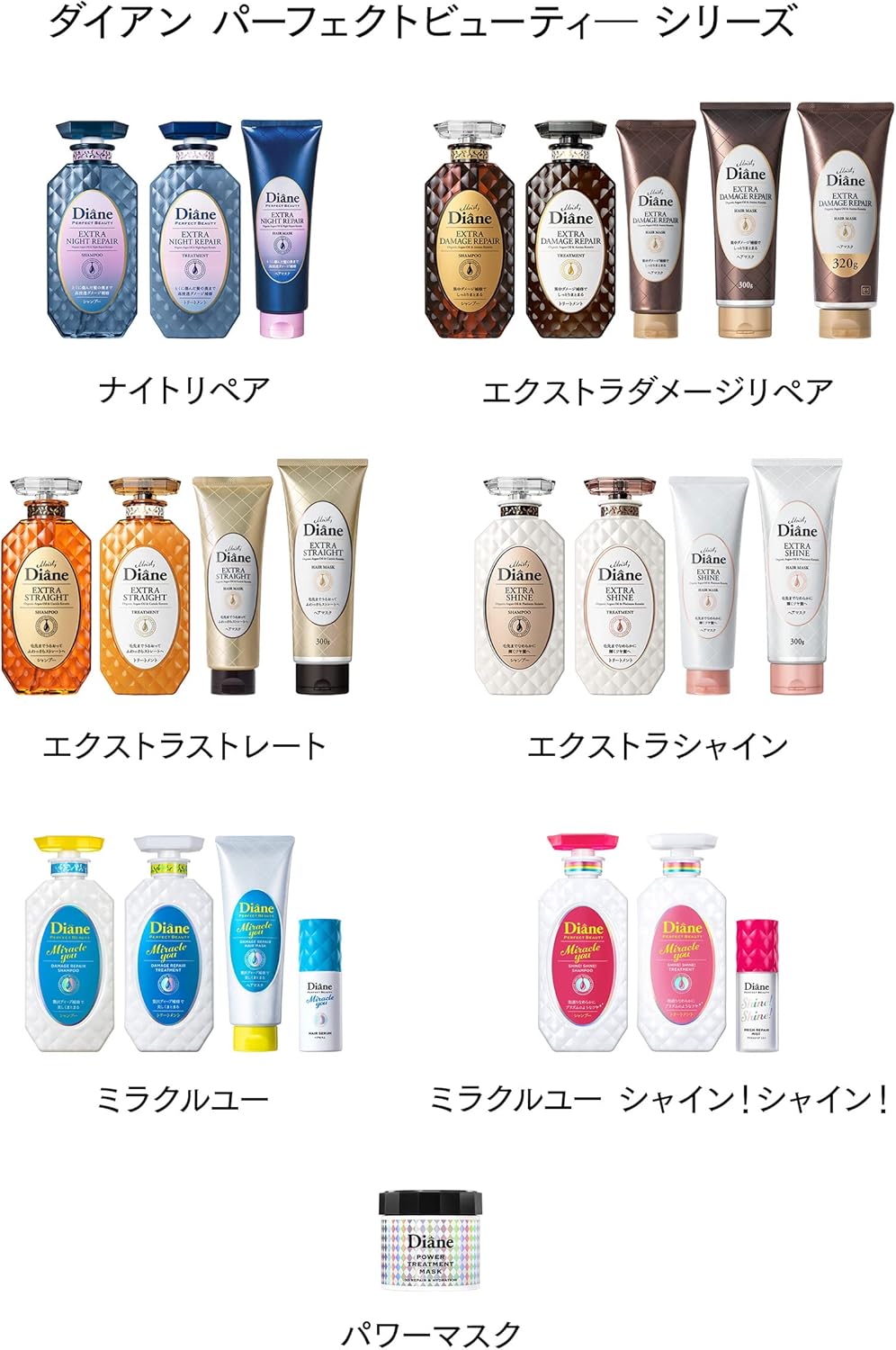 Moist Diane - Perfect Beauty Miracle You Shine! - 330ml - soin parfum baies brillantes