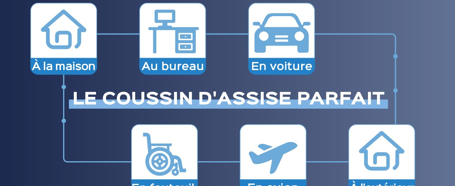 aplus content image