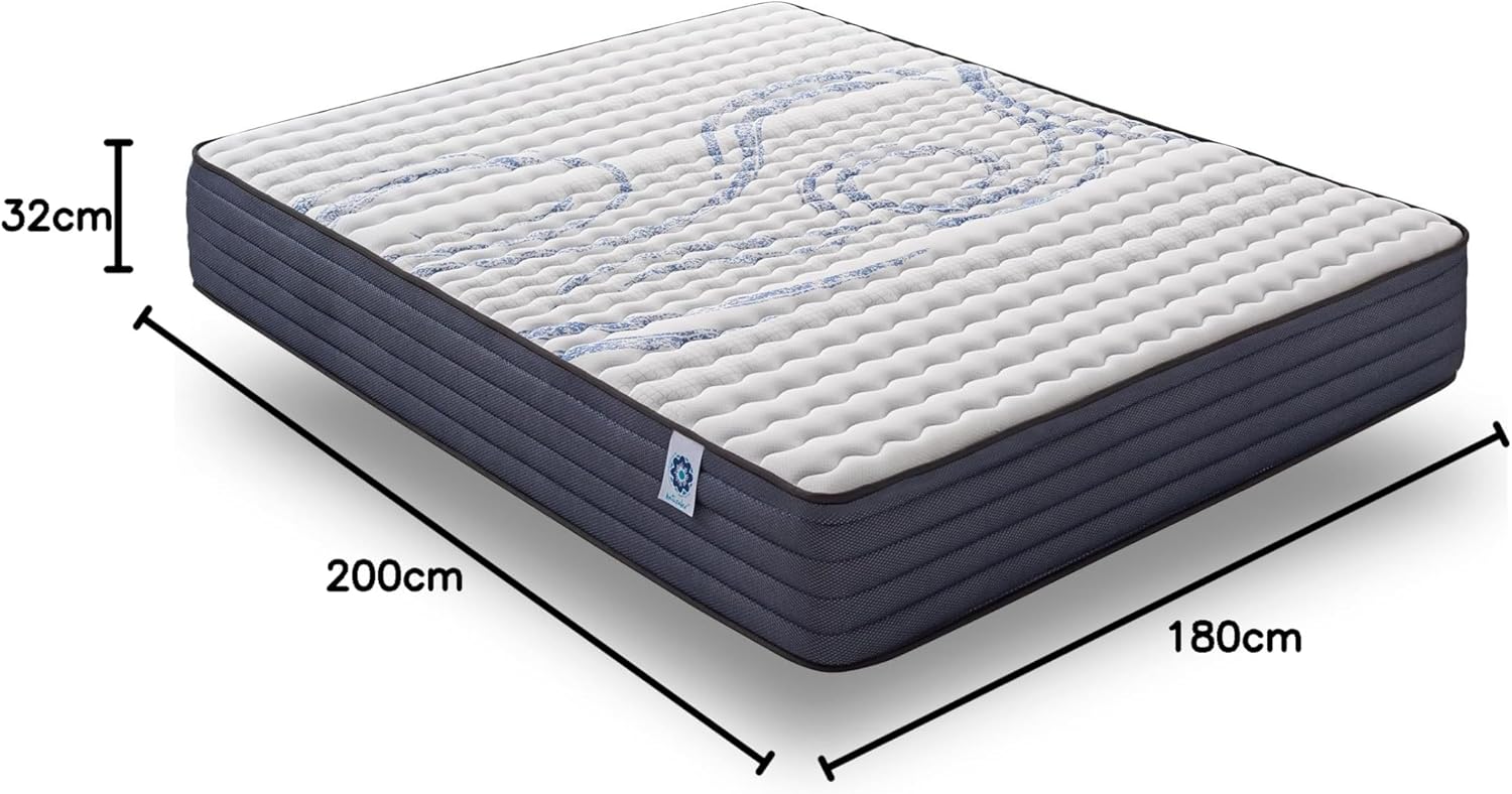 NATURALEX - PerfectSleep - 180x200 cm - mousse mémoire, latex, ferme, réversible
