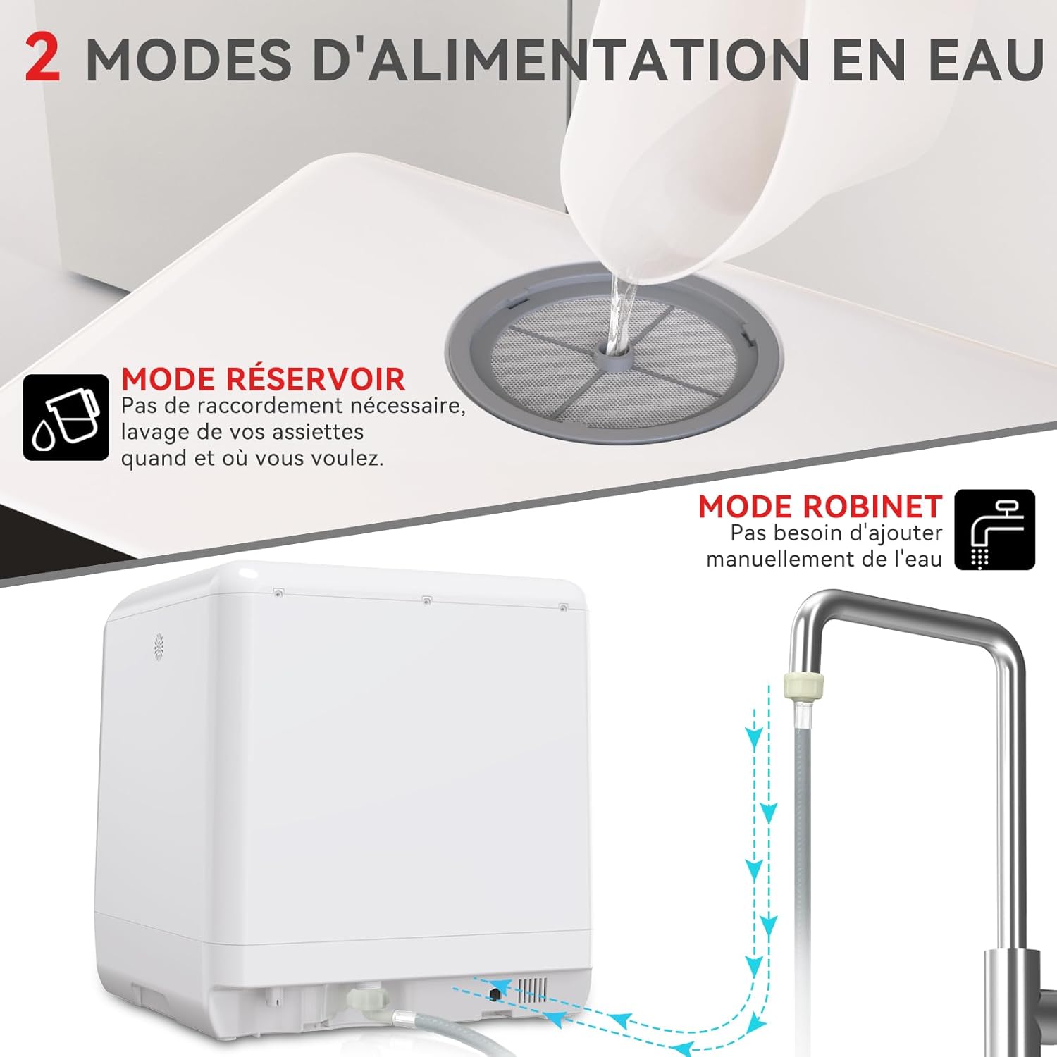 Hermitlux - lave-vaisselle table 5 couverts, 6 programmes, 5L, séchage 73h