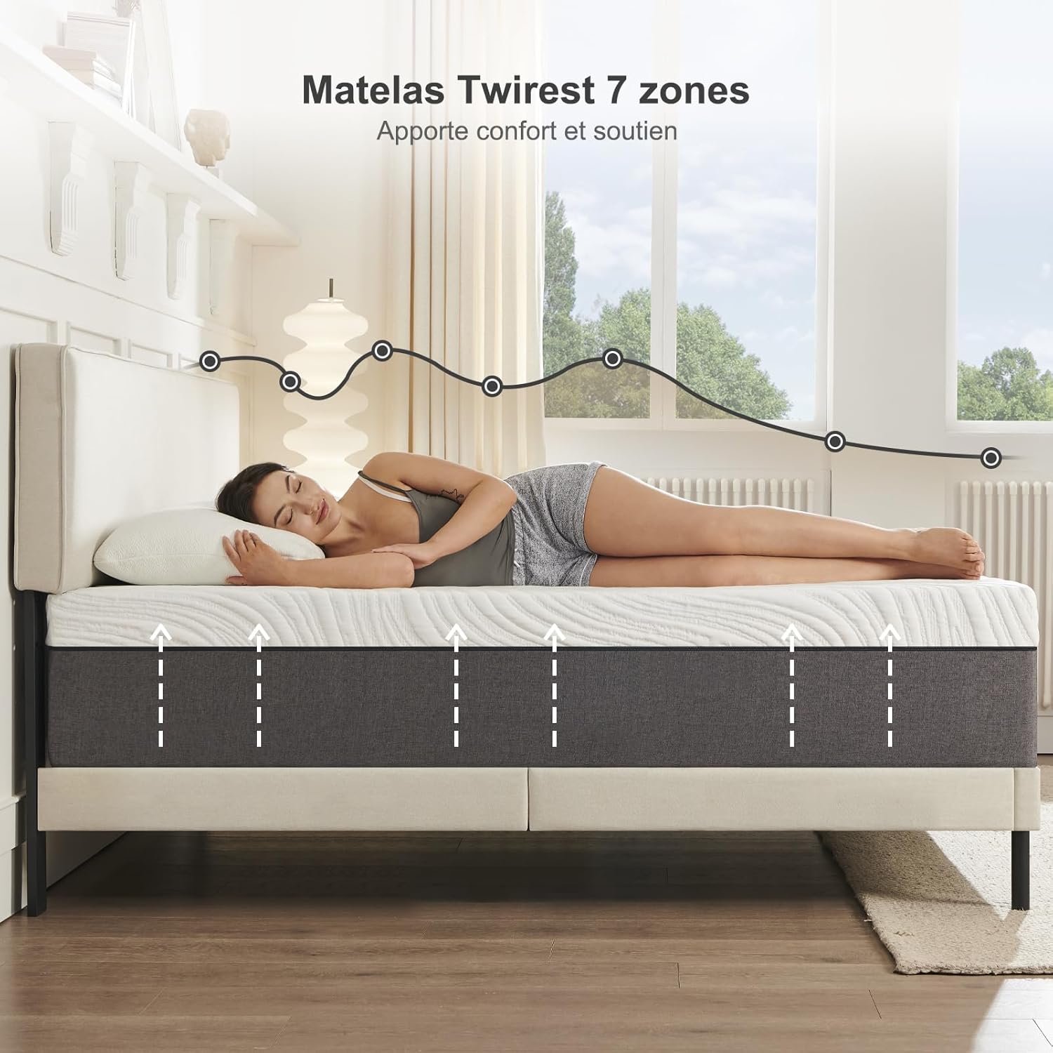 Matelas - mousse mémoire, 140x190x18 cm, 7 zones, ferme, réversible