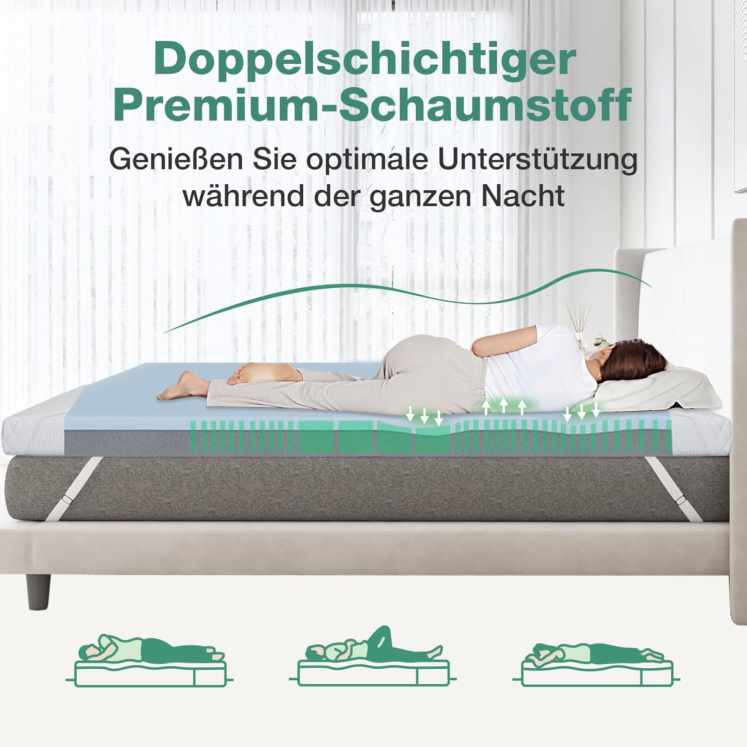 Novilla - Surmatelas Gel Mémoire - 160x190 - 5cm, Confort, Antidérapant