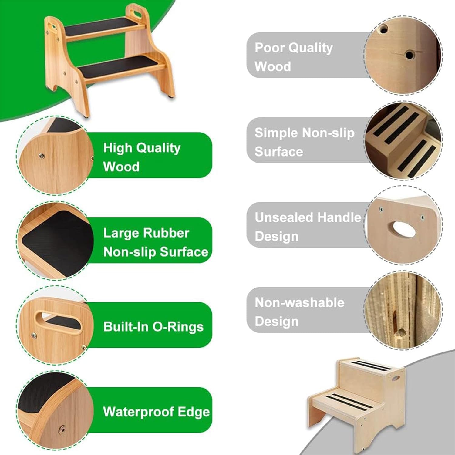 StrongTek - Tabouret 2 marches bois, poignée, 160kg, antidérapant, naturel