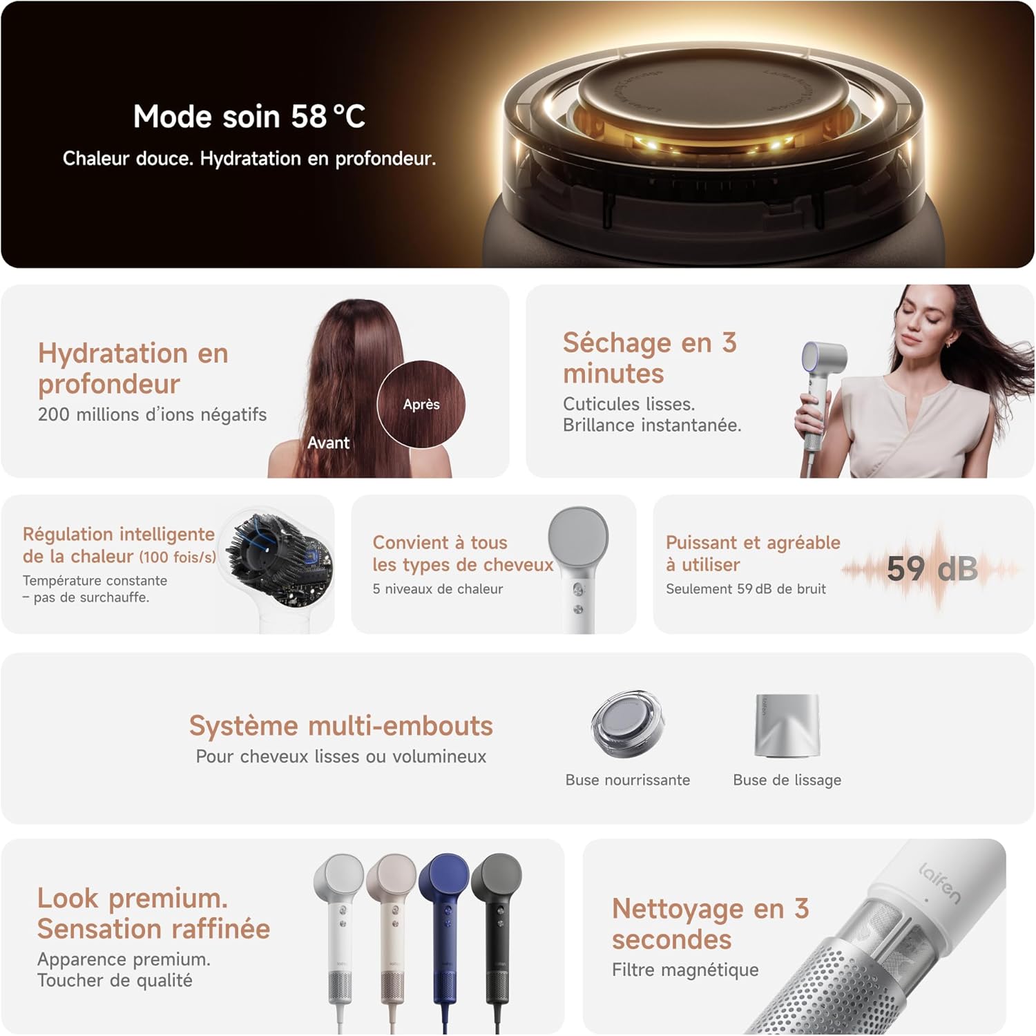 Laifen - Neo Special - Sèche-cheveux compact - Moteur 110000 tr/min, ions négatifs, contrôle température intelligent