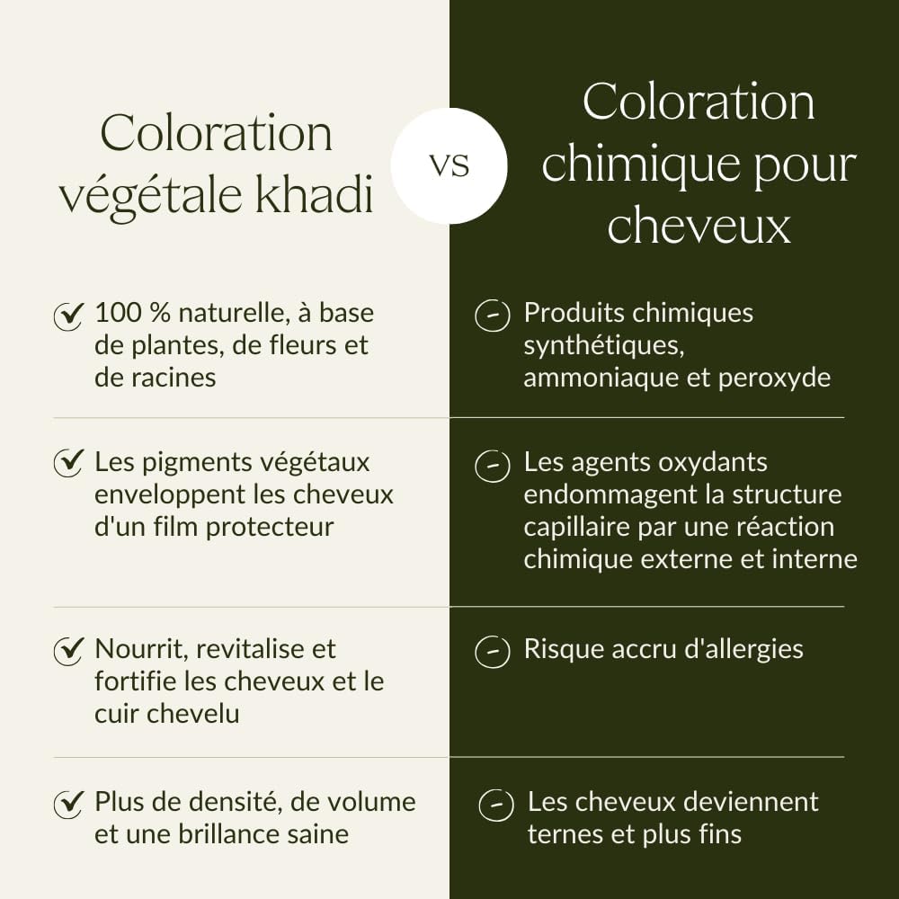 Khadi - Blond Soleil - 100g - coloration végétale blond cuivré doré