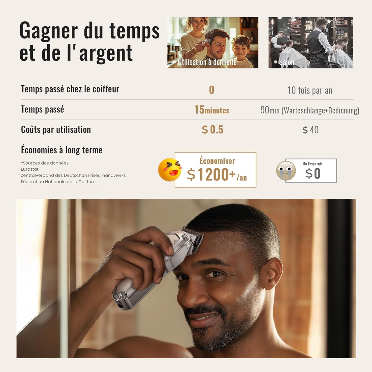 Tondeuse à cheveux - set professionnel étanche IPX7, coupe & barbe