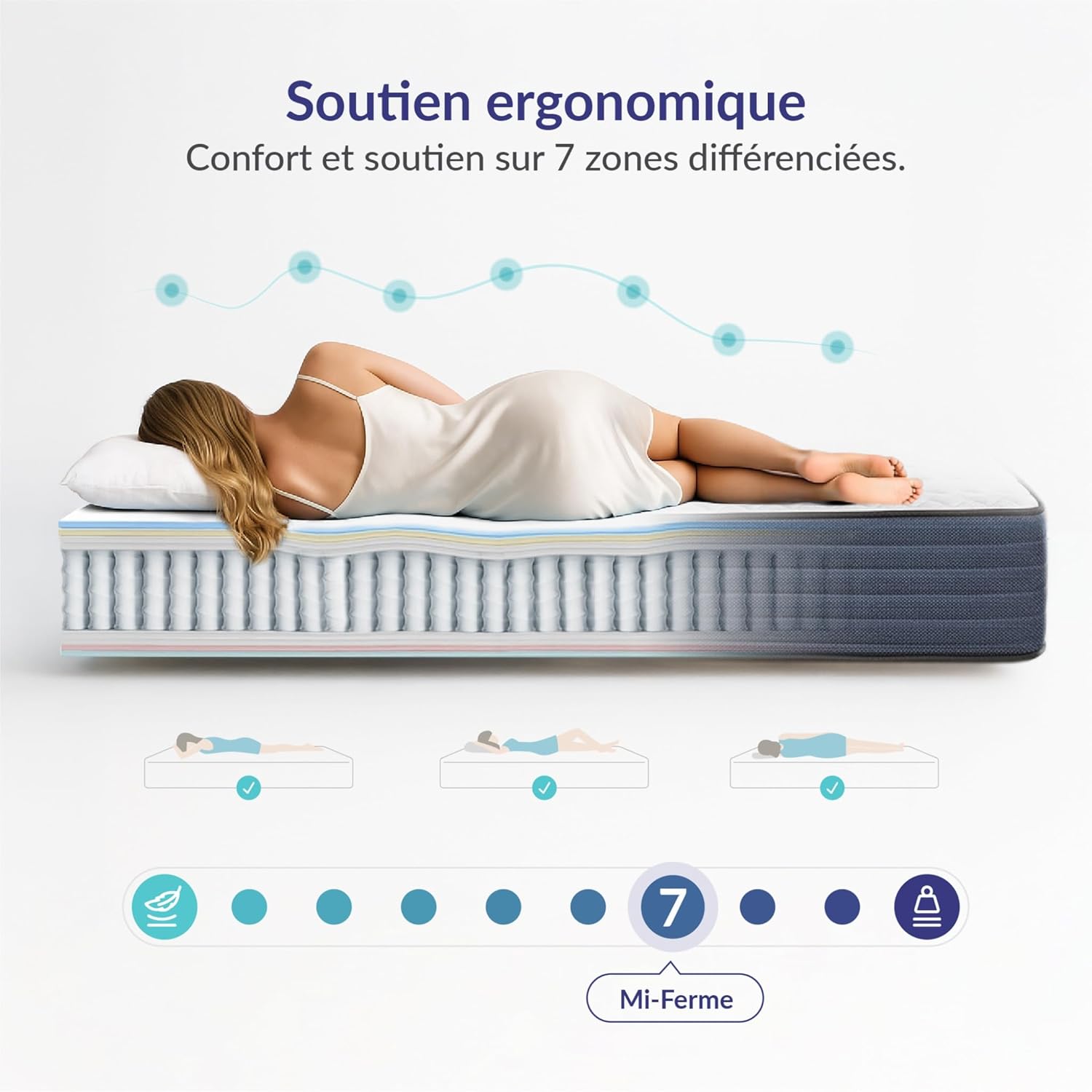Naturalex - PerfectSleep hybride 160x200 cm mi-ferme, mémoire de forme, 30 cm