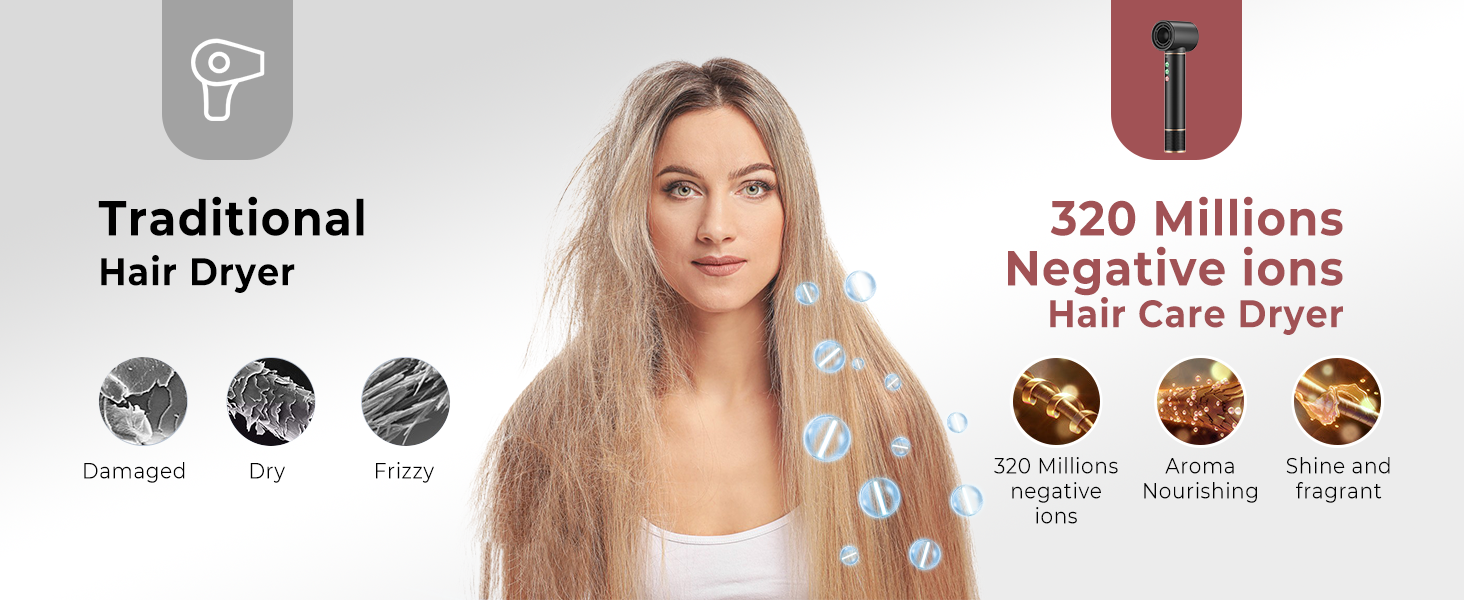 magic styler