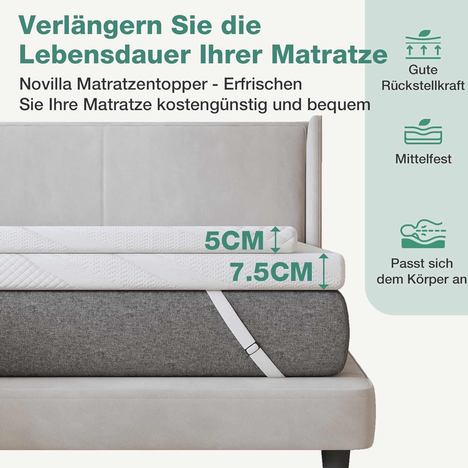 Novilla - Surmatelas Gel Mémoire - 160x190 - 5cm, Confort, Antidérapant