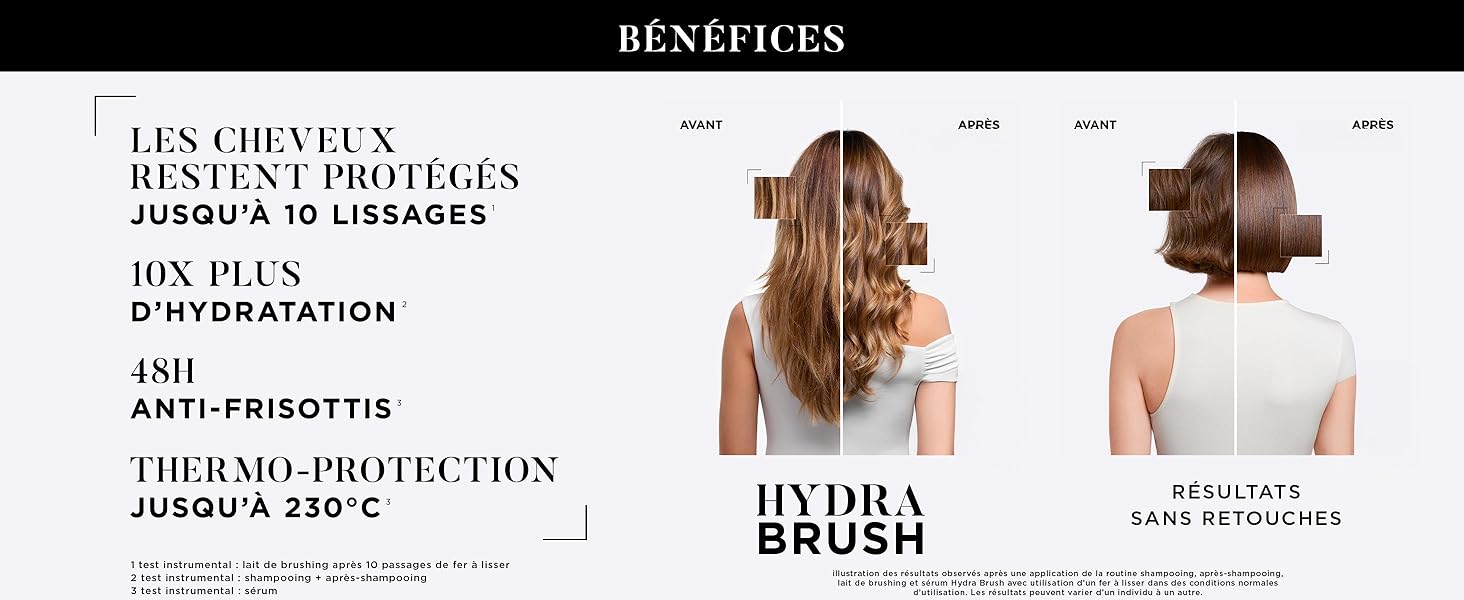 Le texte indique « AVANTAGES », « ANTI-PERDITA », « THERMIX UND FRICTION », « BROSSE ». Série de panneaux d'information sur les produits présentant les avantages des soins capillaires avec des icônes et des descriptions textuelles.