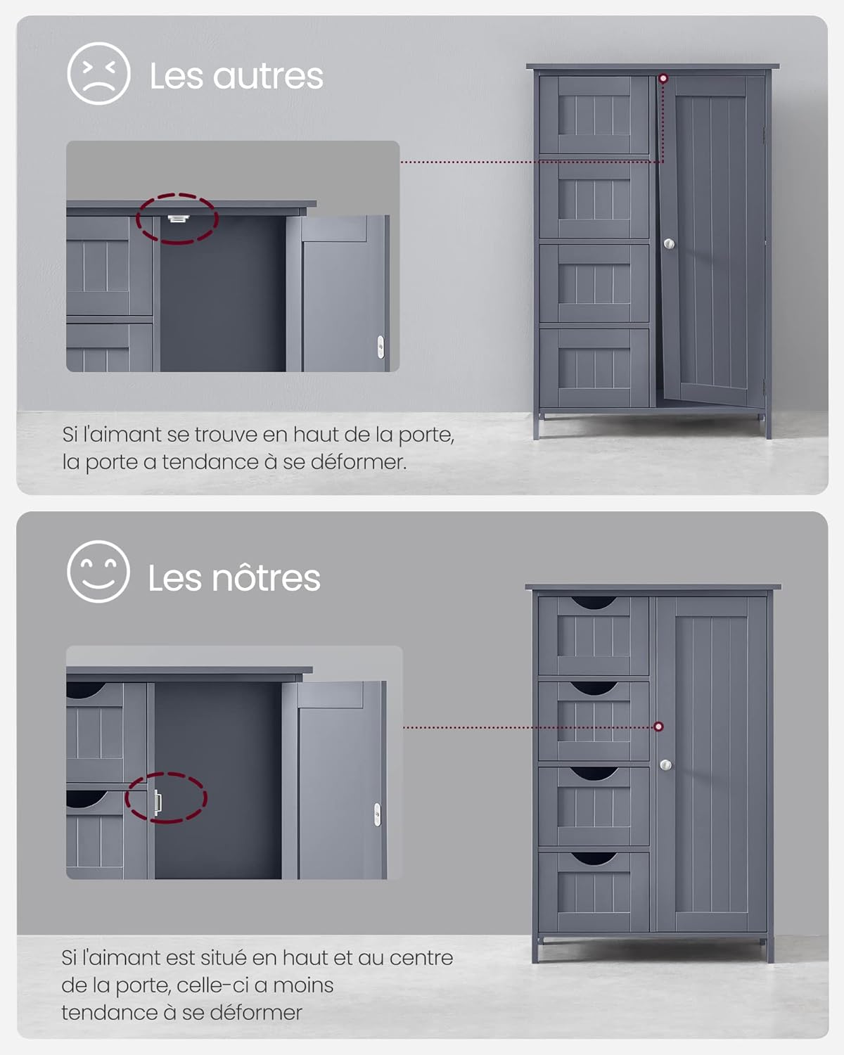 VASAGLE - armoire salle de bain, 30x55x82 cm, 4 tiroirs, porte, LHC41GY