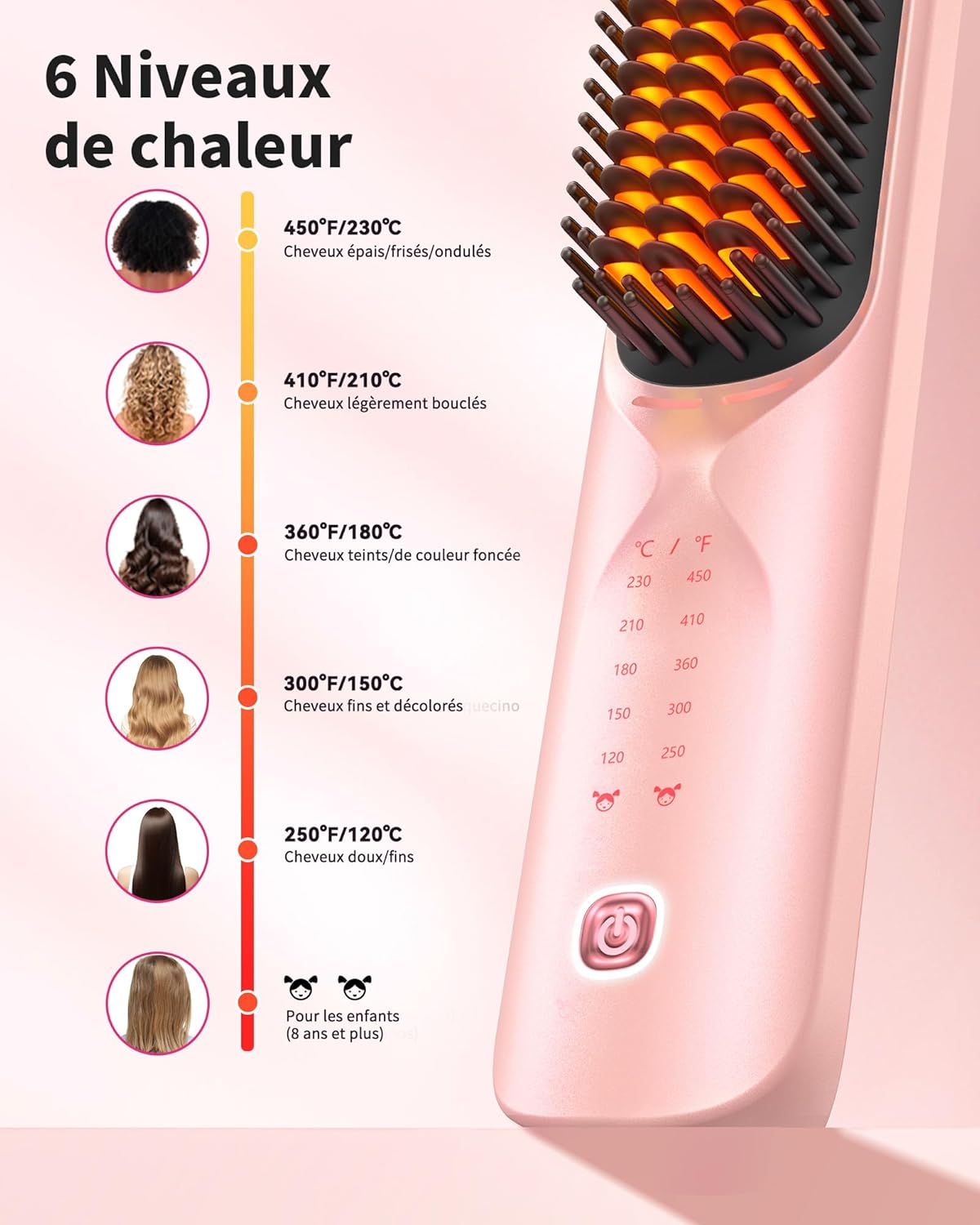 Bopcal - Brosse Lissante Sans Fil 3-en-1, 30s Chauffage, Powerbank, 10000mAh