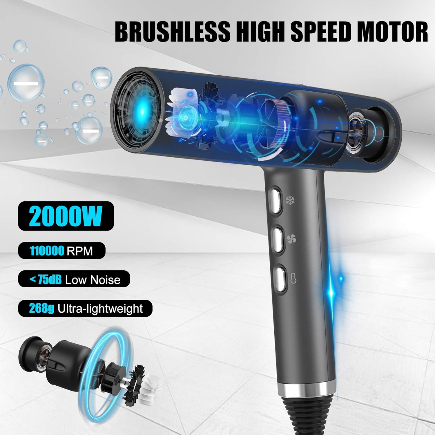 Slopehill - Sèche-cheveux Pro - 268g, 2000W - moteur sans balais, micro-filtre, Oxy Active, LED