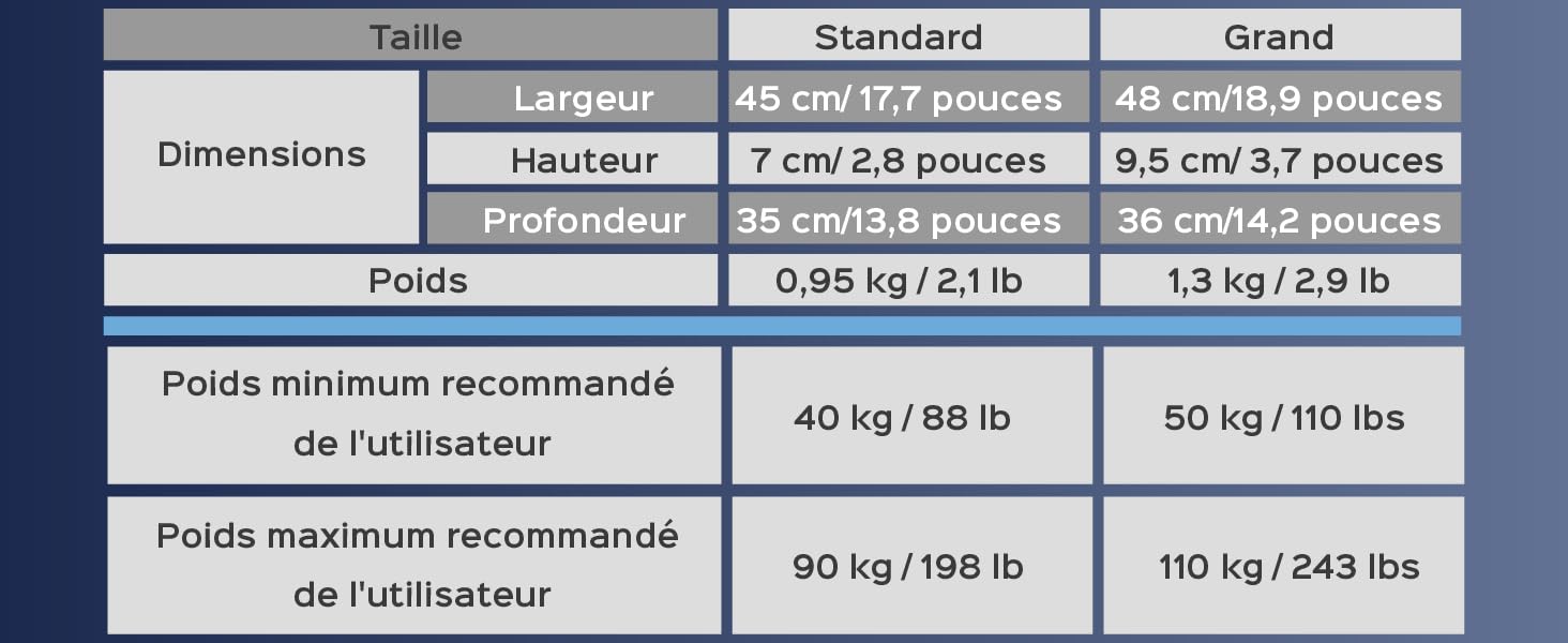 aplus content image